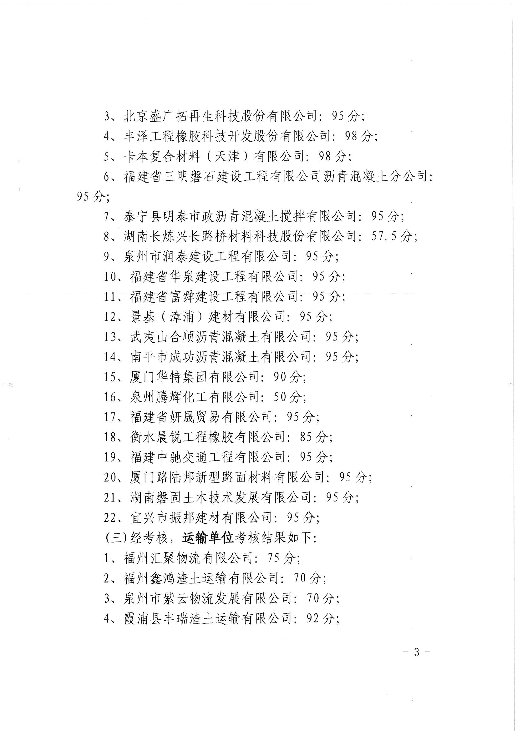 福建高速养护网 -  安博正规平台,安博（中国）